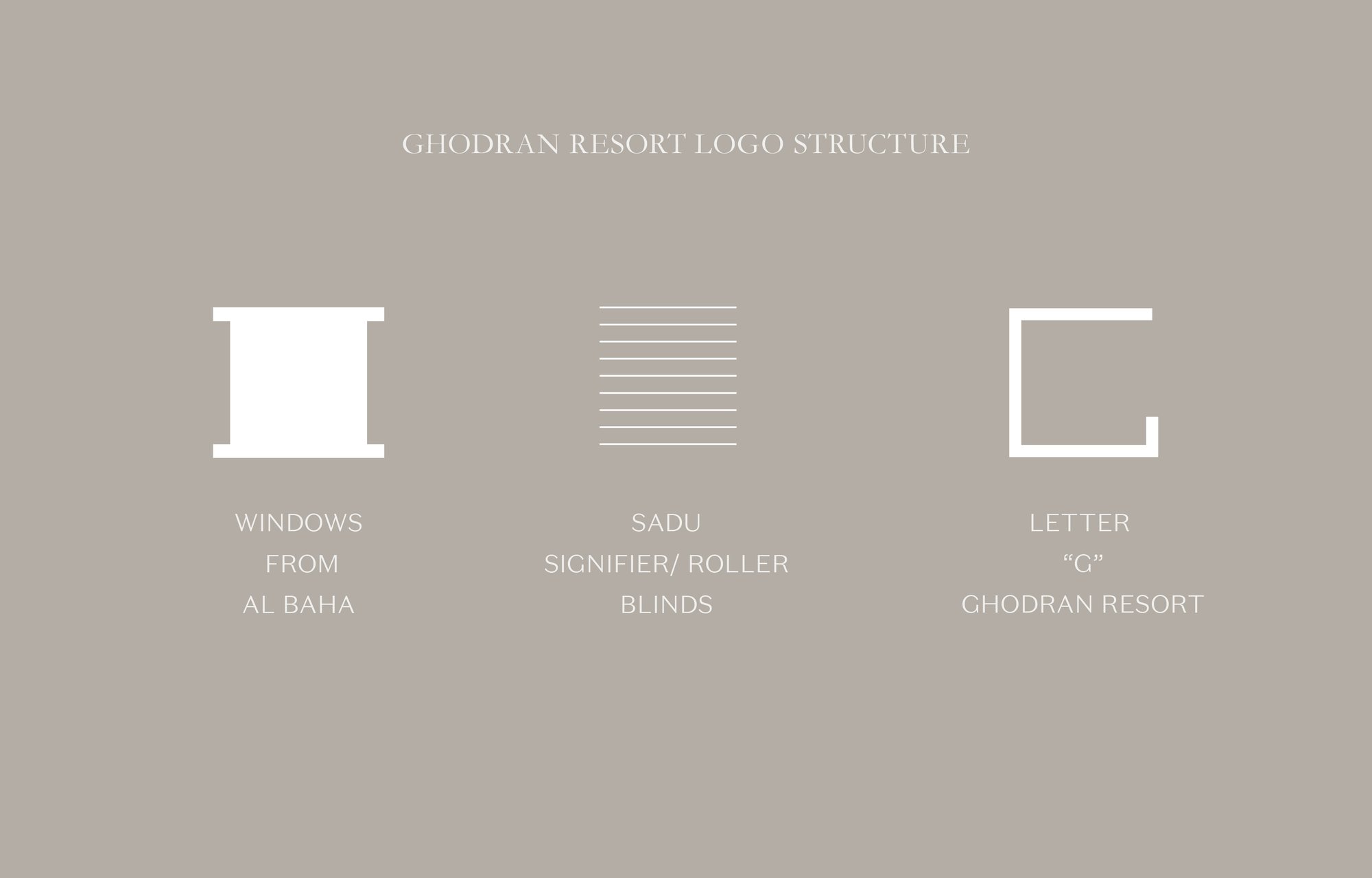 Ghodran Resort Logo Structure by Deepmark